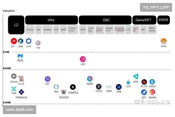 如何将RSS和比特币系统结合使用