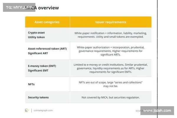 快讯》欧盟通过 MiCA 法案框架！全面对加密货币收税