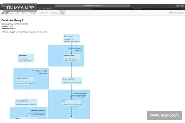 SPACE ID 战略目标详解》后续空投计画、子网域、成为Web3入口级DID SPACE ID 战略目标详解》后续空投计画、子网域、成为Web3入口级DID