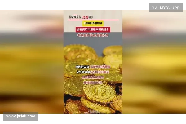 特朗普胜选，加密货币和 BTCFi 将有哪些新机遇？