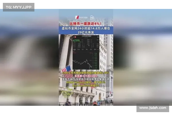 比特币一度下跌7，全网24小时超20万人爆仓，53亿资金灰飞烟灭！